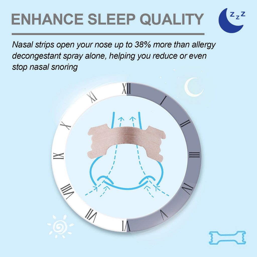 Anti-snoring Relief Breathing Ventilation Nose Paste